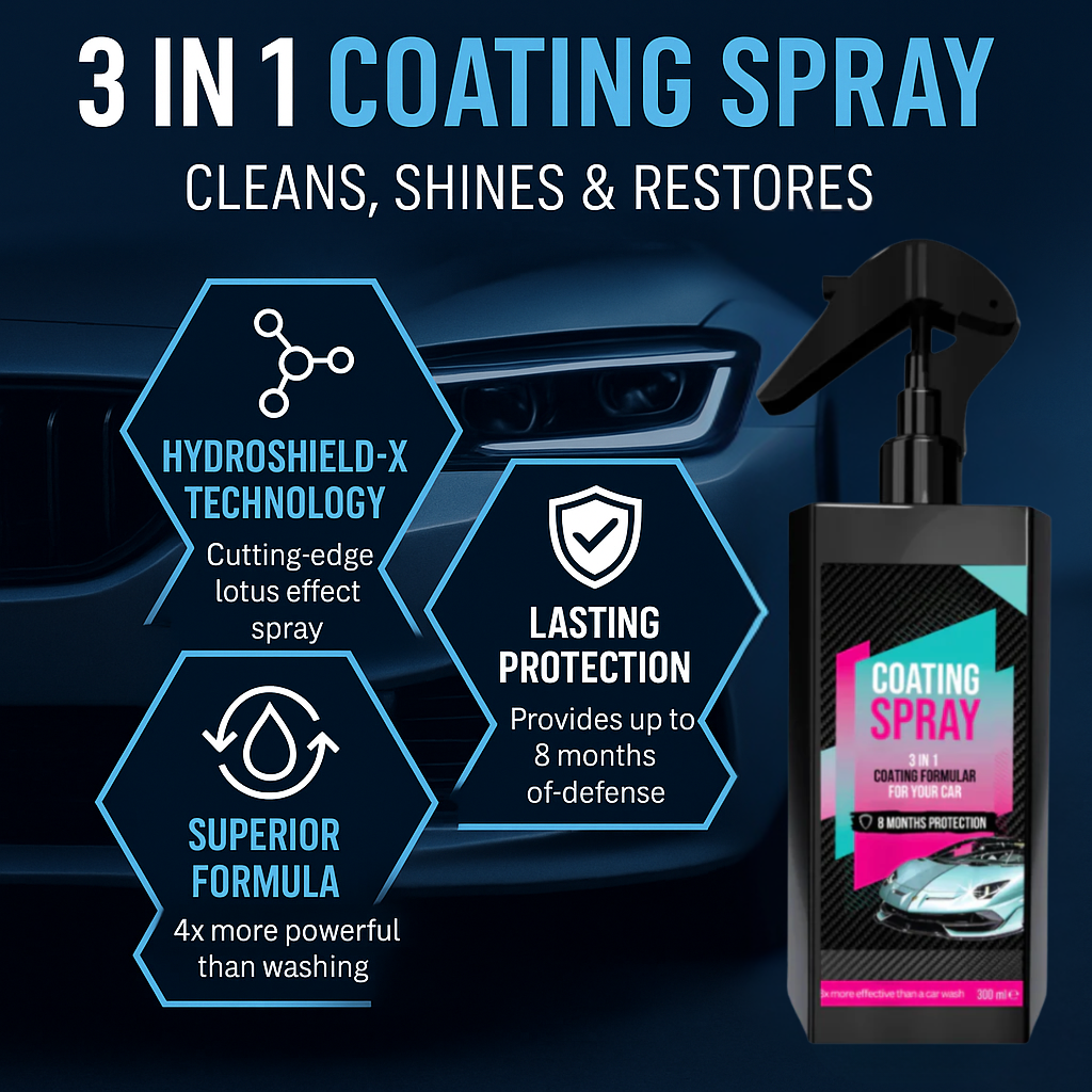 Shine & Shield Kit